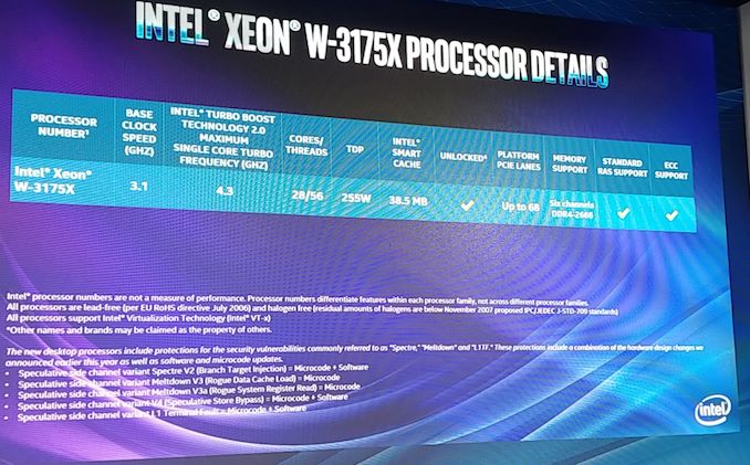 L’Intel Xeon W-3175X ja està disponible per a la comanda prèvia, preus inicials a dues vegades el cost minorista del fil conductor 2990WX d’AMD