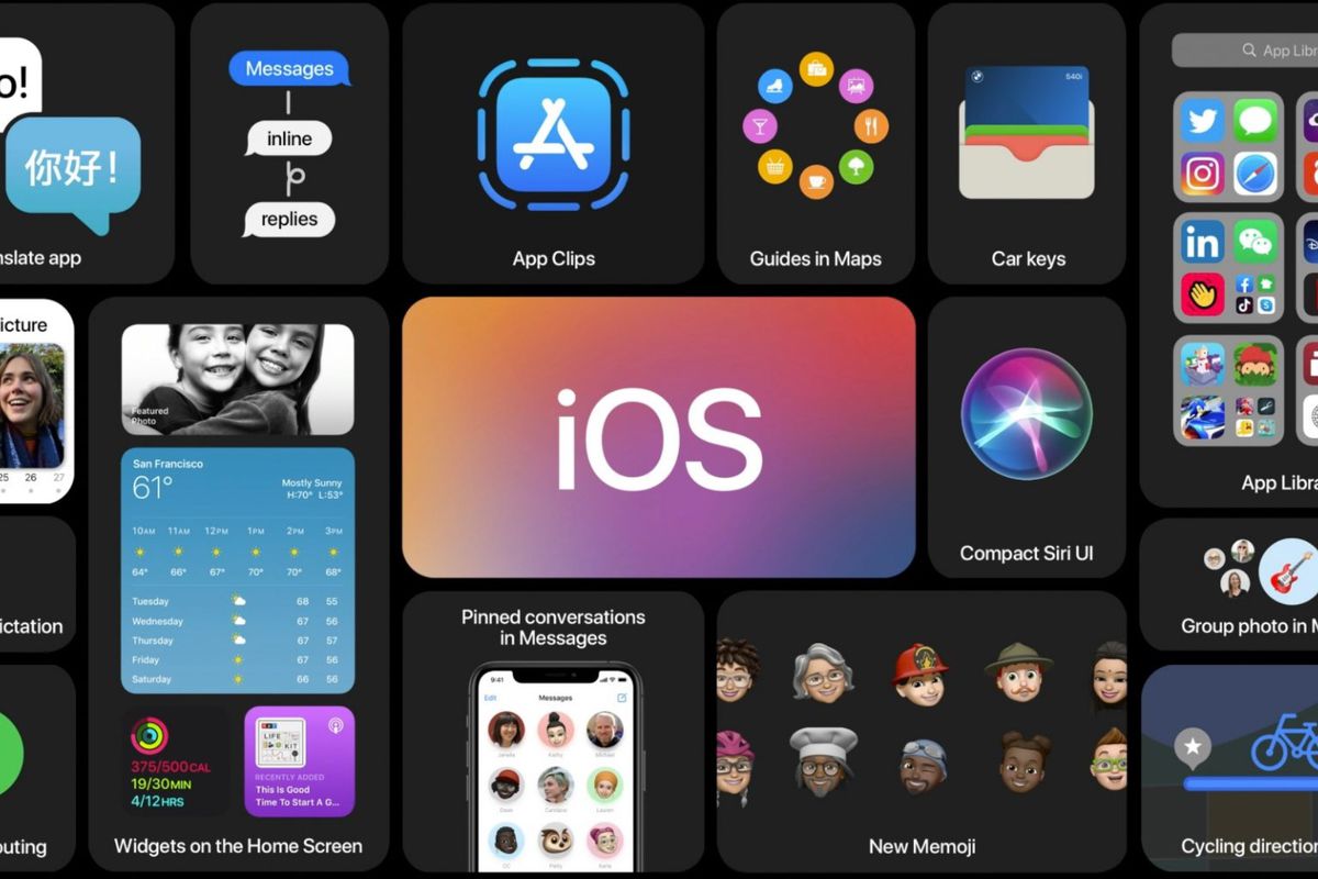 IOS 14: Nytt gränssnitt, widgets, förbättrad Siri, bättre CarPlay-integration och mycket mer