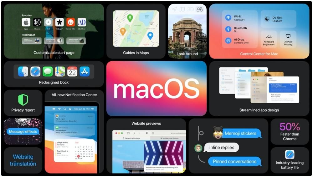 เพื่อให้คุณสามารถติดตั้ง macOS Big Sur ในรุ่นเบต้าโดยไม่ต้องเป็นนักพัฒนา