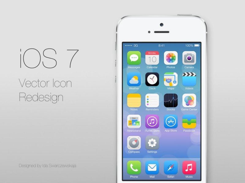 Den beste oppdateringen av en iPhone, hva er nytt med iOS 7?