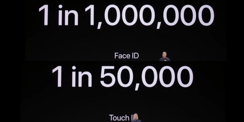 Face ID und Touch ID, was ist sicherer für das iPhone?