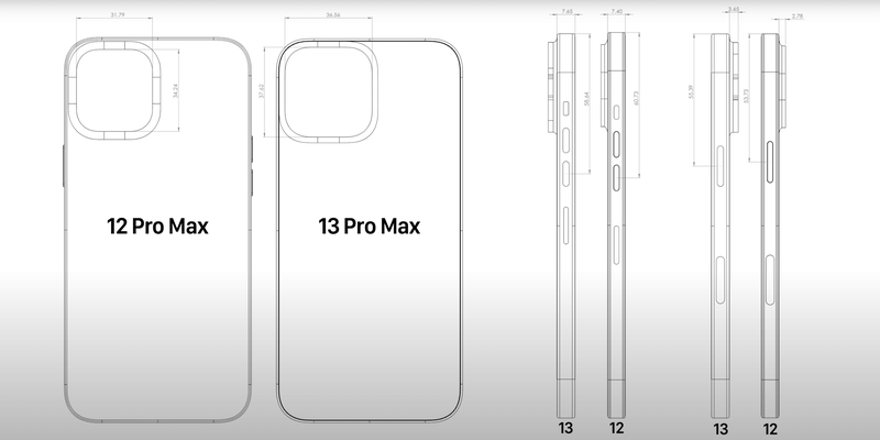 กรองขนาด iPhone 13 แล้วมีอะไรเปลี่ยนแปลงในการออกแบบบ้าง?