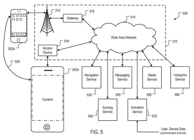 Un nuovo brevetto Apple è in grado di utilizzare la nostra voce insieme a Siri come sistema di identificazione
